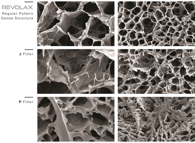 Revolax Material Properties Revolax Material Properties